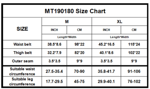 Waist and Thigh Trimmer